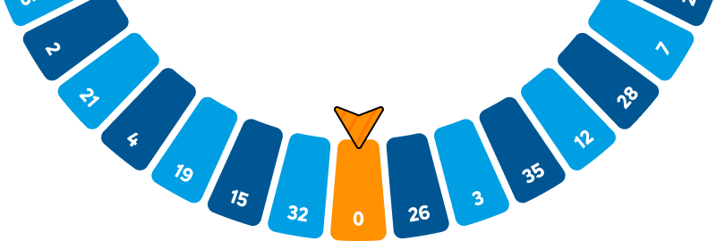 asdf